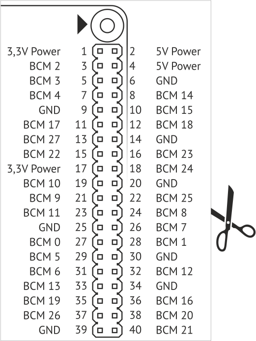 a id=e0c0a75b-7355-4604-8341-c42247a97231 filename=GPIO_mapping.pdf class=file imgid=e0c0a75b-7355-4604-8341-c42247a97231 href=/file/download/e0c0a75b-7355-4604-8341-c42247a97231GPIO_mapping.pdf/a span class=filesize(97,0 KB)/span
