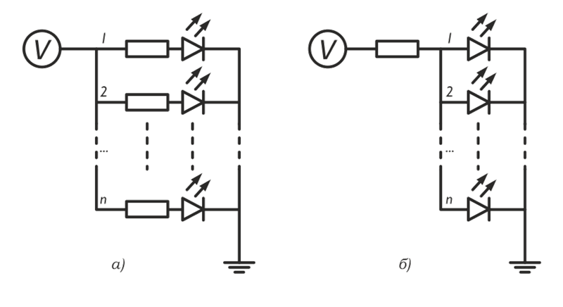 Слева корректная схема, справа — некорректная, до тех пор, пока статья не будет дочитана до конца